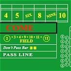 field bet strategy